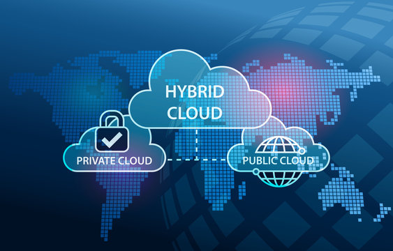 7 Powerful Benefits of Hybrid Cloud Architecture Every IT Team Must Know hybrid cloud architecture
