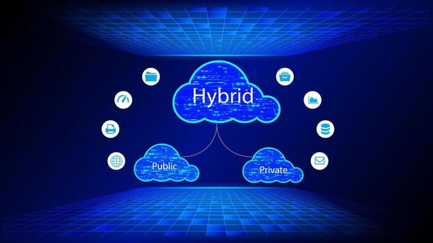 hybrid cloud architecture