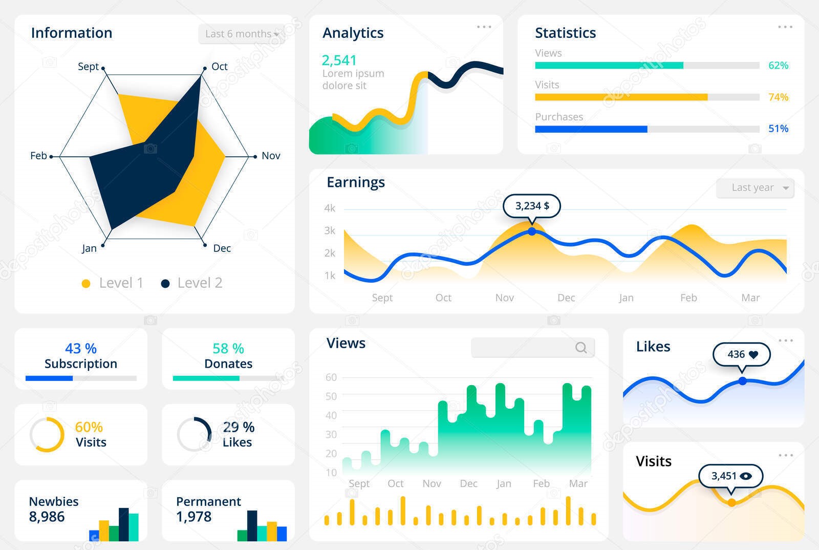 growth navigate startup tools
