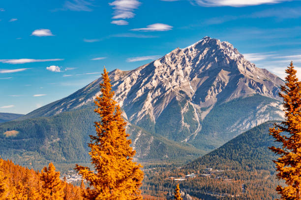 banff national park vacation